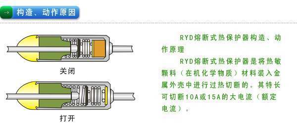 LEBAOضȱU(xin)z/LEBAO temperature fuse