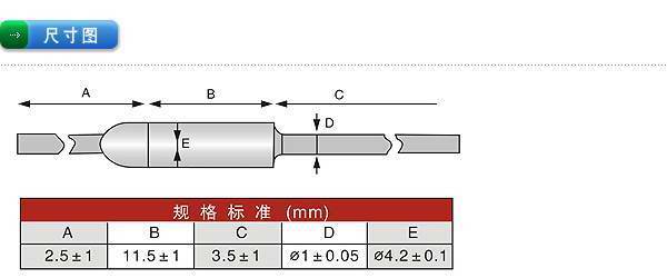 LEBAOضȱU(xin)z/LEBAO temperature fuse